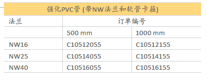 Edwards愛德華強(qiáng)化PVC管2