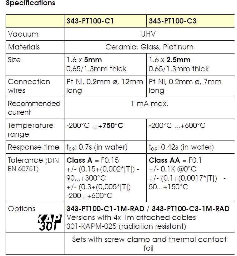 Allectra343-PT100-C3性能參數(shù)