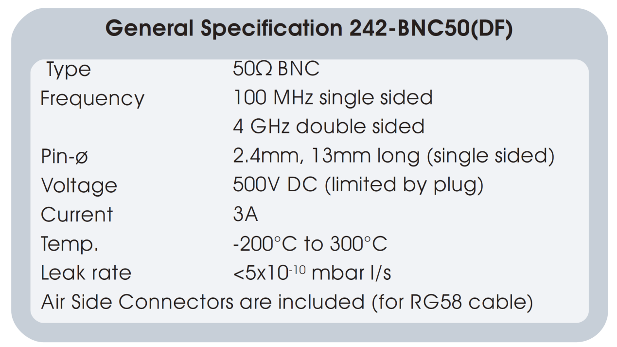 BNC50Ω真空饋通的基本性能參數(shù)