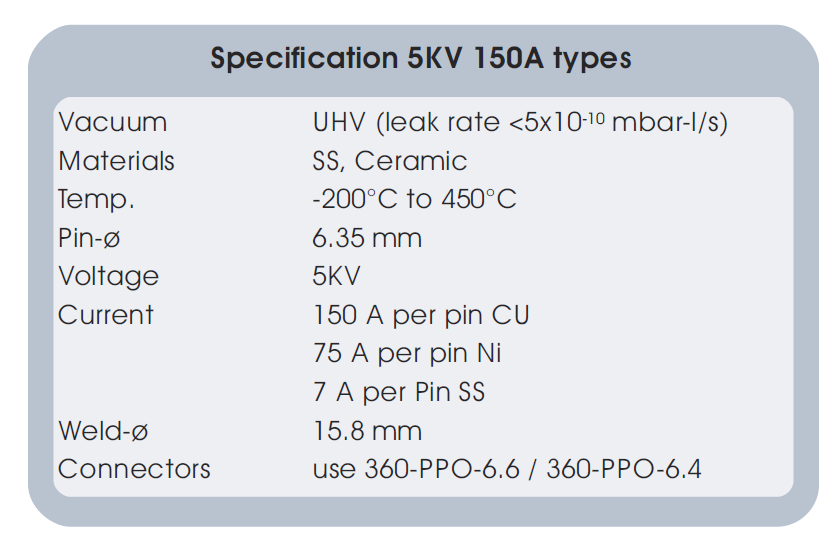 5KV/150A功率型真空饋通的基本技術指標