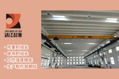 單梁起重機起吊重物前應(yīng)對制動器和吊鉤進行全面檢查確認其是否安全可靠【靖起】